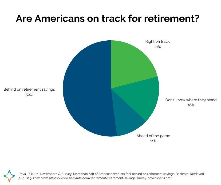 Expert Tips for Maximizing Your Pension as You Approach Retirement Age