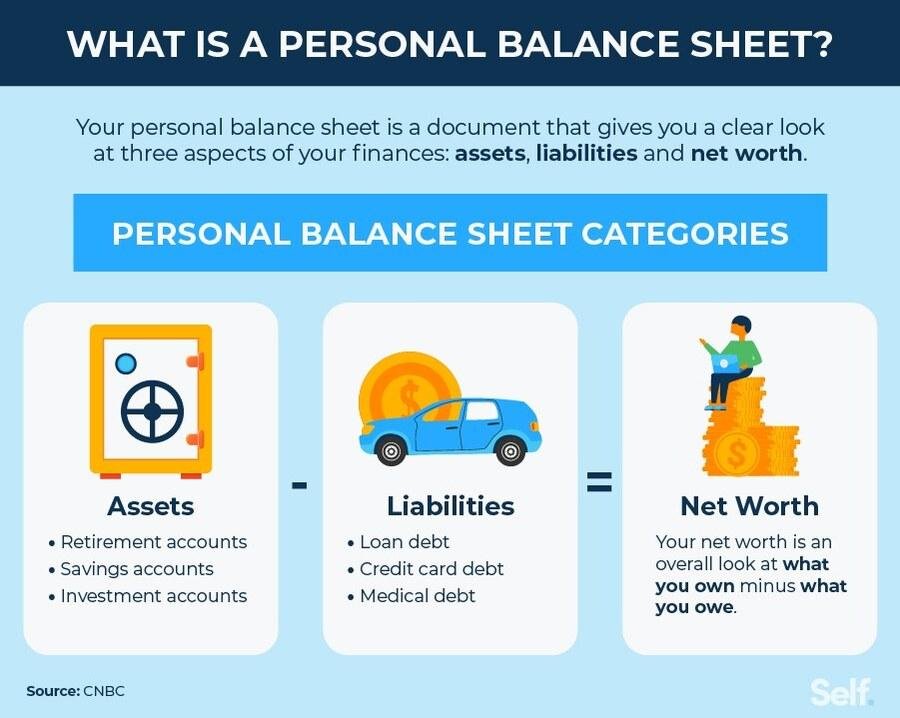 Strategic Considerations:​ Balancing Short-Term Relief with Long-Term Goals